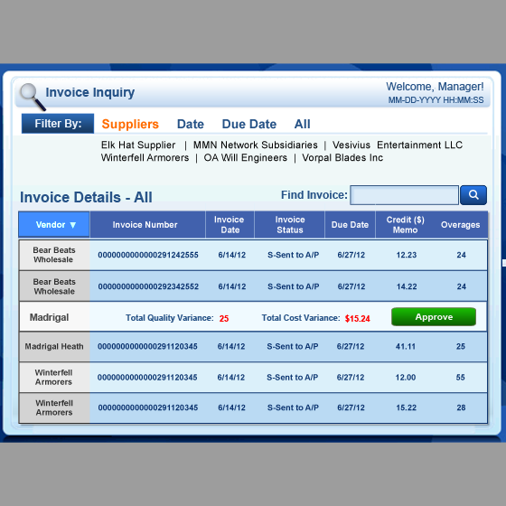 Walgreens - Manager Inventory (Ipad)