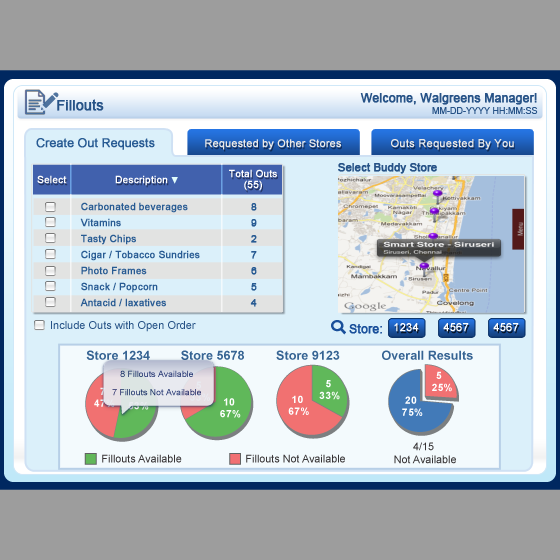 Walgreens - Manager Inventory (Ipad)